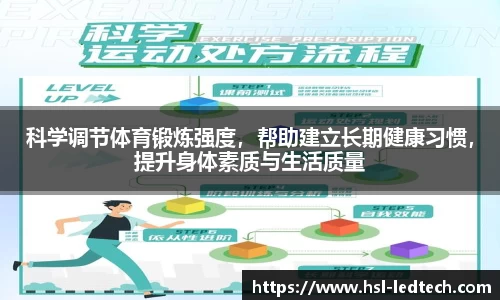 科学调节体育锻炼强度，帮助建立长期健康习惯，提升身体素质与生活质量