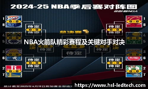 NBA火箭队精彩赛程及关键对手对决